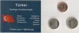 Türkei Minikursmünzsatz 1 + 5 + 10 Kurus 2009 UNC