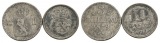Norwegen, 2 Kleinmünzen