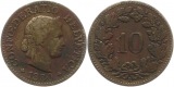 7519 Schweiz 10 Rappen 1880