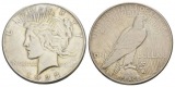USA, 1 Dollar 1923, Ag