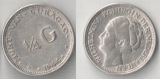 Curacao 0,25 Gulden 1944 Silber