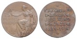 Bronzemedaille, V.Manheimer, Berlin, 1914; 7,68 g; Ø 25,4 mm