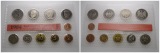 BRD Kursmünzensatz 1984 F, Stempelglanz