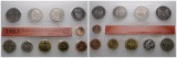 BRD Kursmünzensatz 1983 G, Stempelglanz