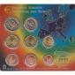 Offizieller Euro-KMS Spanien 1999