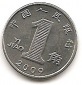 China 1 Yuan 2009 #433