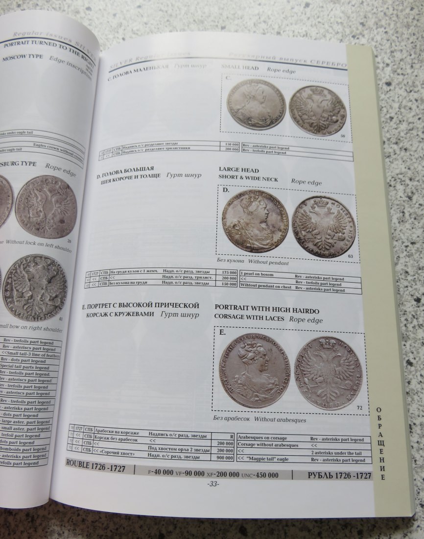  Russland KONROS-Katalog, russische Münzen von 1700 bis 19017, 15. Auflage von 2018, gebraucht   