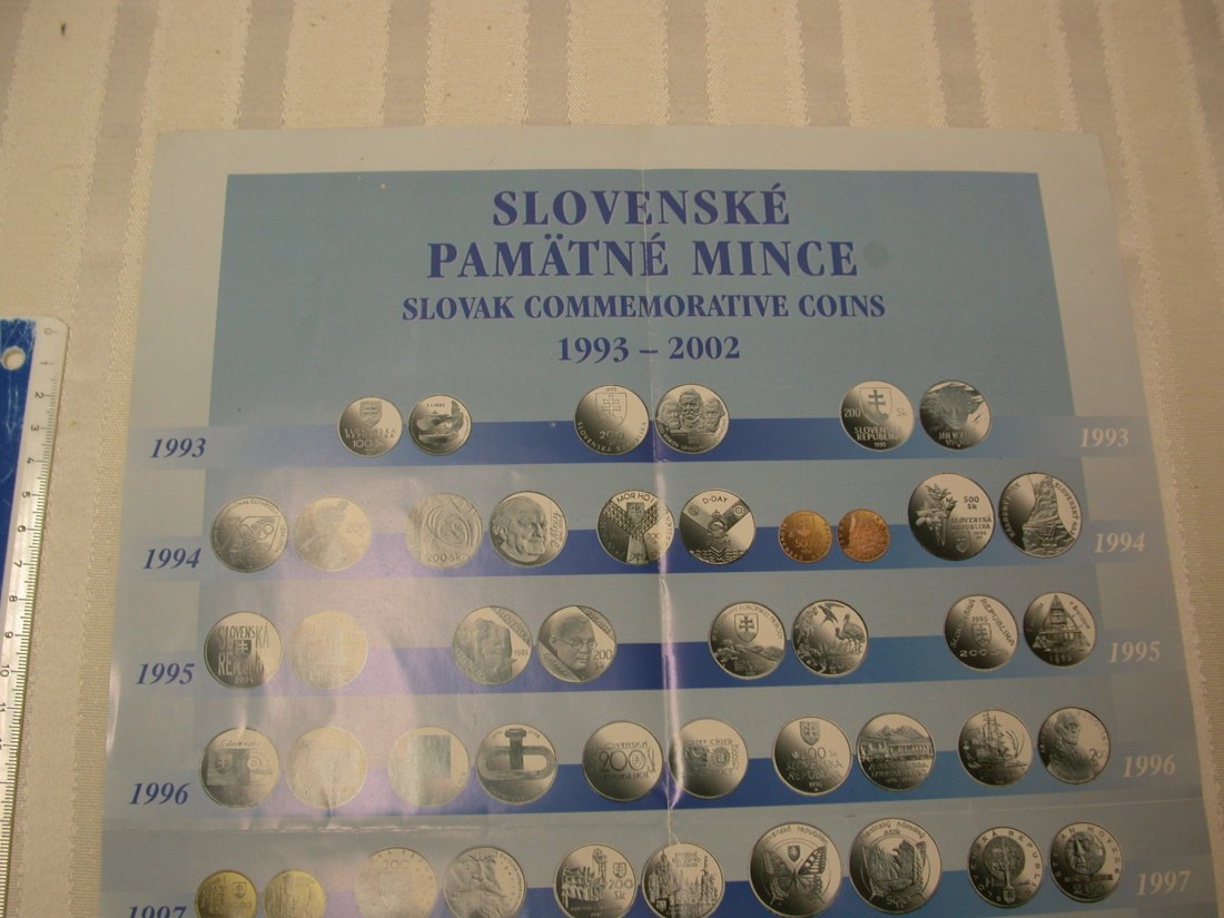  Slowakei  Werbeplakat der Münze ihrer Editionen von 1993-2002 gebraucht   