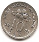 Malaysia 10 Sen 2004 #481