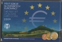 Kursmünzensatz Slowakei 2009 in PP
