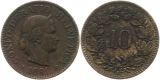 7520 Schweiz 10 Rappen 1881