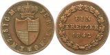 9046 Hohenzollern  Sigmaringen 1842