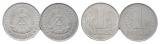 DDR, 1 Mark 1982 (2 Münzen)