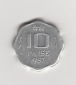 10 Paise Indien 1987 ohne Münzzeichen  (I364)