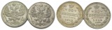 Russland, 2 Kleinmünzen (1915/1914)