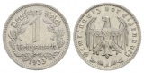 Drittes Reich, 1 Reichsmark 1933 A