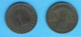 Weimarer Republik 1 Reichspfennig 1925 J