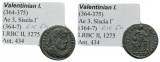 Antike, Römisches Kaiserreich, Kleinbronze; 2,65 g