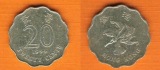 Hong Kong 20 Cents 1994