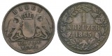 Baden; Kleinmünze 1865