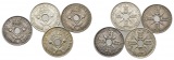 Neu Guinea; 4 Kleinmünzen 1935/1936
