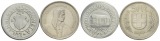 Schweiz, 2 Kleinmünzen 1986/1967