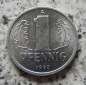 DDR 1 Pfennig 1983, Erhaltung