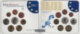 BRD Euro-Kursmünzensatz 2003   FM-Frankfurt