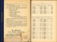 Umrechnungstabellen. Anfang 20. Jahrhundert. Seiten 11-320
