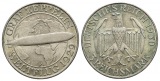 Weltflug Graf Zeppelin 1929