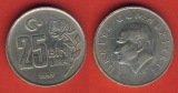 Türkei 25 Bin Lira 1997