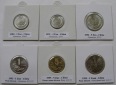 1983-1995, China, ein Satz mit 6 Münzen von 1 Fen bis 1 Yuan