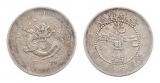 China Kirin Province; Kleinmünze; 1,31 g;  Ø 15,9 mm