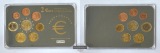 Italien Euro-Münzensatz 2004 2 Euro Gedenksatz FM-Frankfurt