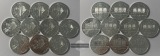 Österreich  10x 1,50 Euro  Wiener Philharmoniker 2009 FM-Fran...