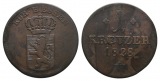 Altdeutschland; Hessen; Kleinmünze 1828
