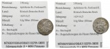 Altdeutschland; Kleinmünze 1625