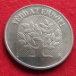 Ungarn 20 forint 1984 FAO