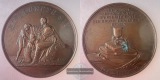 Deutschland. Medaille von Loos -  Christ Blessing 2 Children F...
