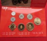 ANTILLEN KMS 1 2,1/2 5 10 25 cents 1-2,50 5 gulden 2007