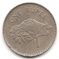 Seychelles 1 Rupee 1982 #80