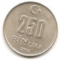 Türkei 250000 Lira 2003 #457