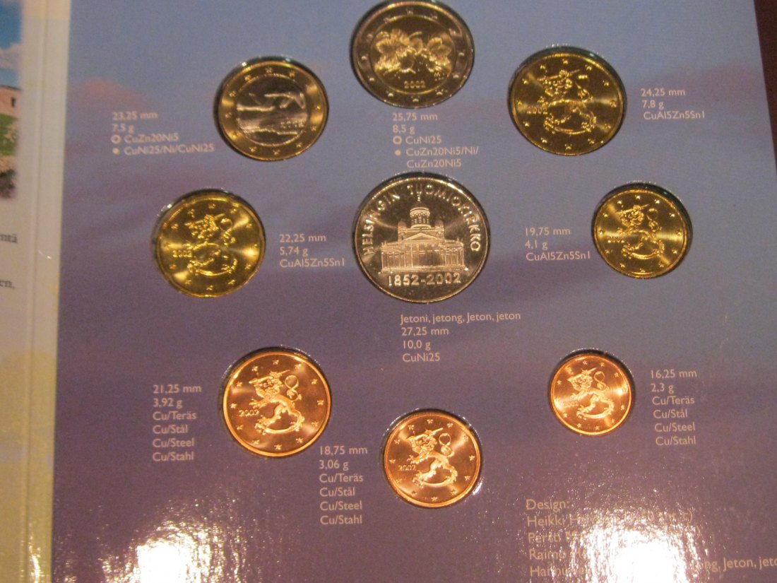 FINLAND 2002 EURO SERIE.GRADE-PLEASE SEE PHOTOS.