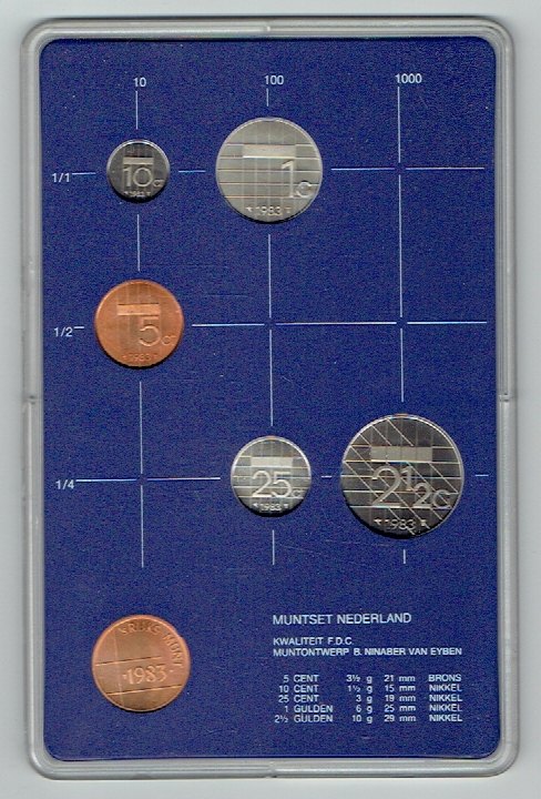  Kursmünzensatz Niederlande 1983 in F.D.C. (k611)   