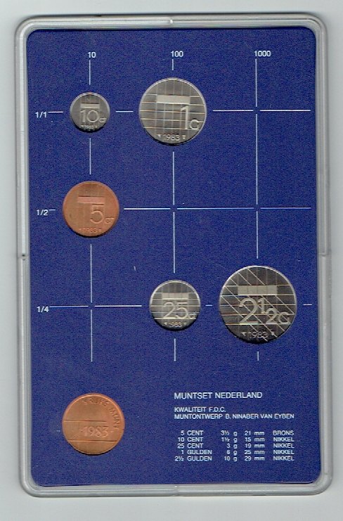  Kursmünzensatz Niederlande 1983 in F.D.C. (k639)   