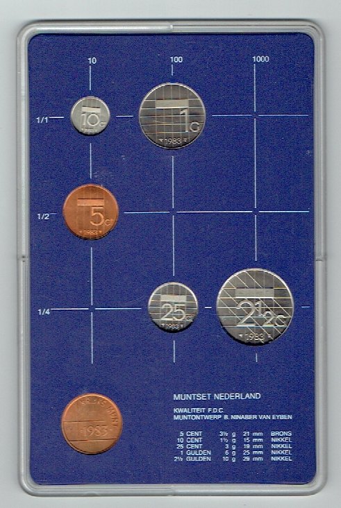  Kursmünzensatz Niederlande 1983 in F.D.C. (k640)   