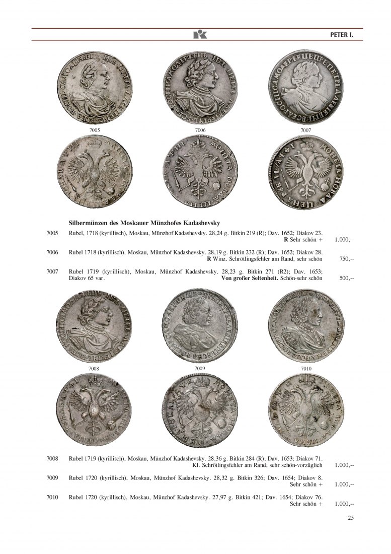 Künker (Osnabrück) 192 (2011) Russische Münzen und Medaillen / Orden und Ehrenzeichen   
