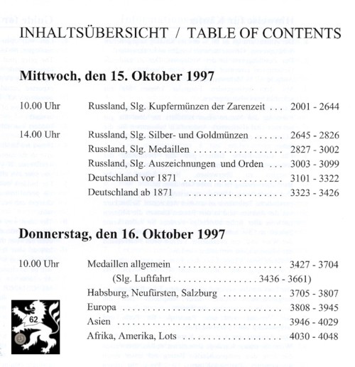  Gorny (München) Auktion 86 (1997) Russland Sammlung Kupfermünzen der Zarenzeit / Sammlung Luftfahrt   