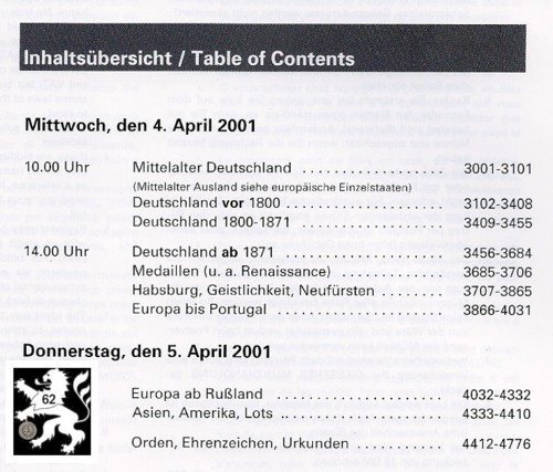  Gorny & Mosch (München) Auktion 109 (2001) Münzen aus Mittelalter und Neuzeit ua Serie Mittelalter D   