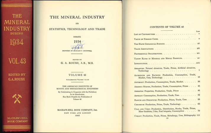  Roush, G.A.; The Mineral Industry its Statistics, Technology and Trade; Volume 43; London 1935   